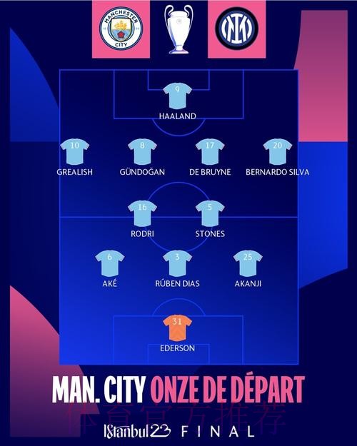 塞巴略斯伤情不严重 球队未决定踢曼城谁当中卫 塞巴略斯伤情不严重 球队未决定踢曼城谁当中卫